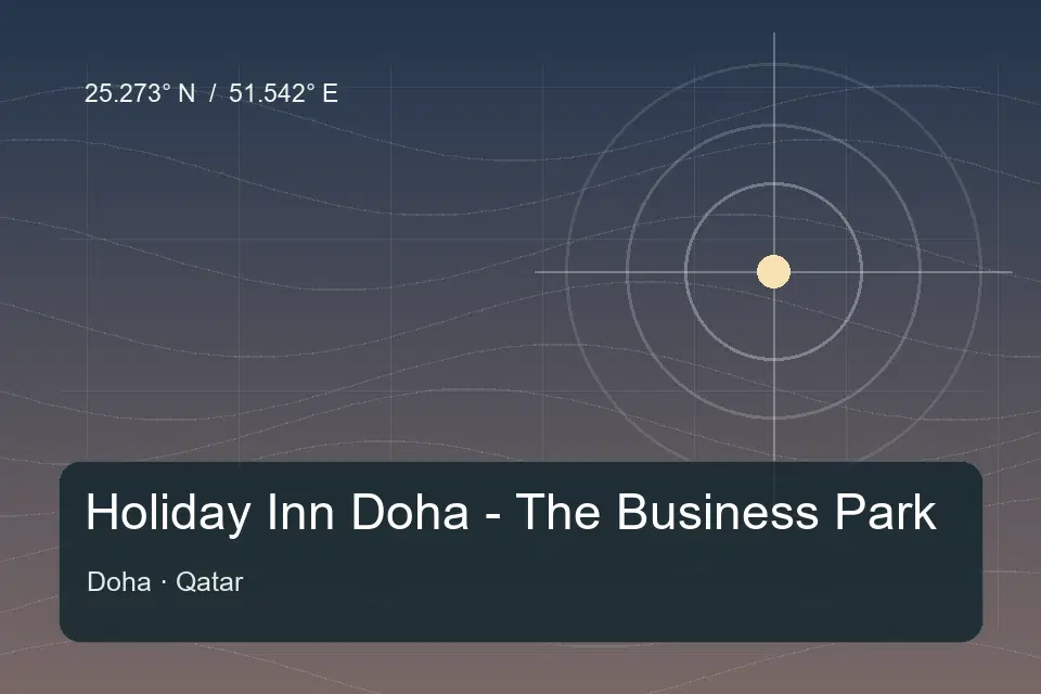 Riferimento geografico illustrato di Holiday Inn Doha - The Business Park a Doha