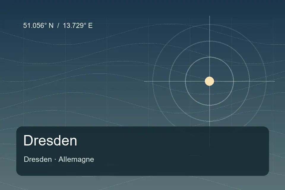 Referência geográfica ilustrada de Holiday Inn Dresden – Am Zwinger em Dresden