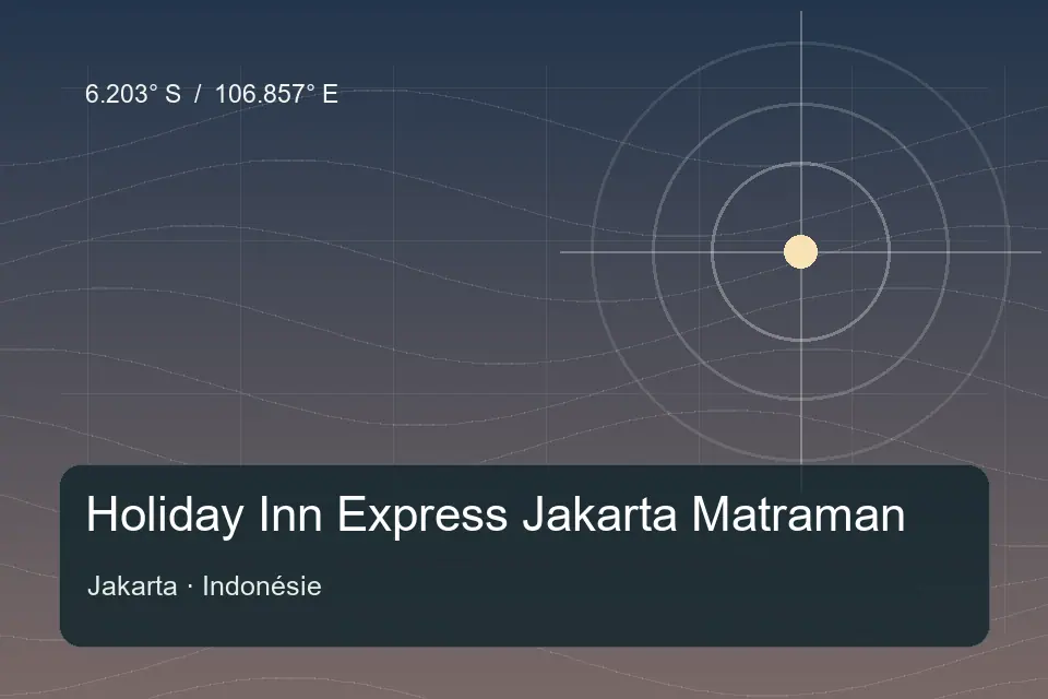Referência geográfica ilustrada de Holiday Inn Express Jakarta Matraman em Jakarta