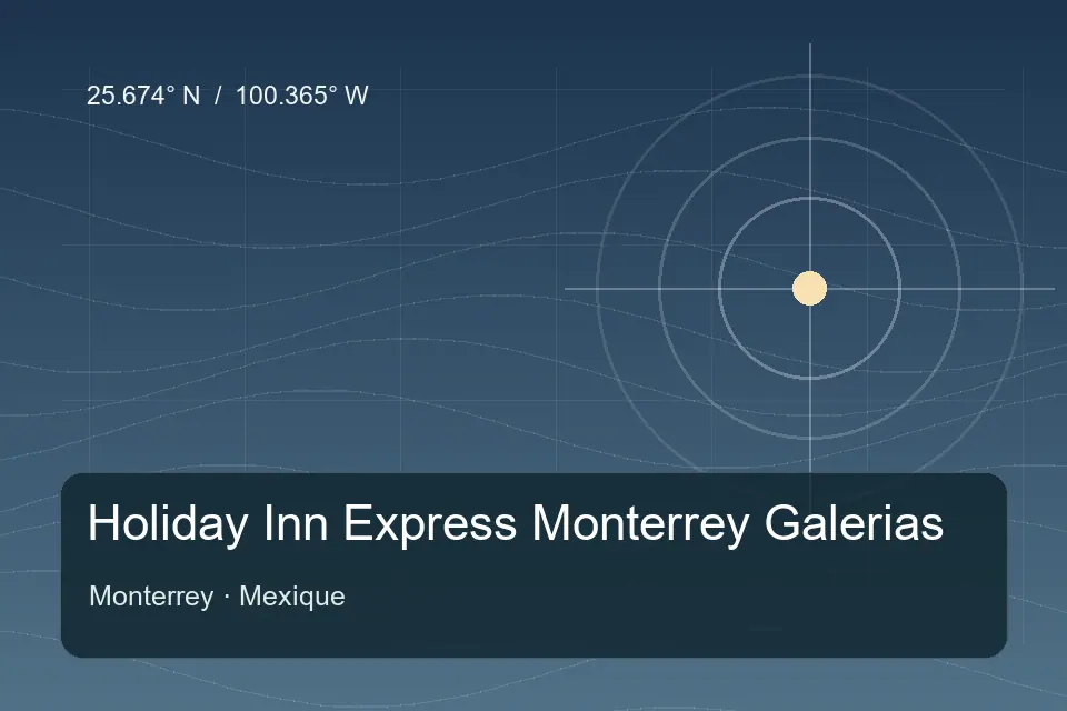 Repère géographique illustré de Holiday Inn Express Monterrey Galerias à Monterrey