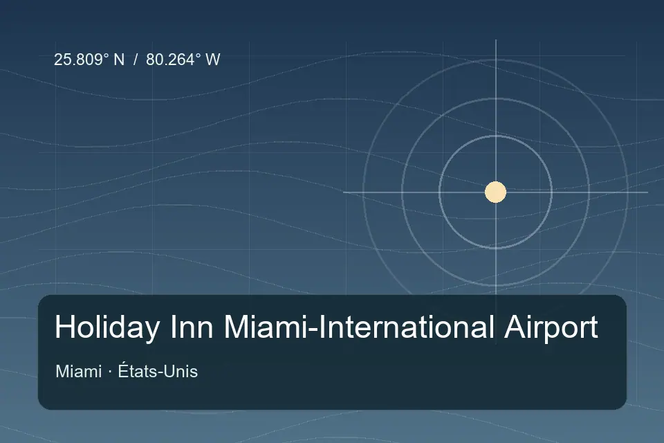 Referência geográfica ilustrada de Holiday Inn Miami-International Airport em Miami