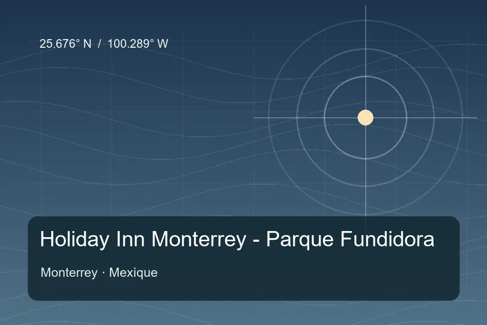 Repère géographique illustré de Holiday Inn Monterrey - Parque Fundidora à Monterrey
