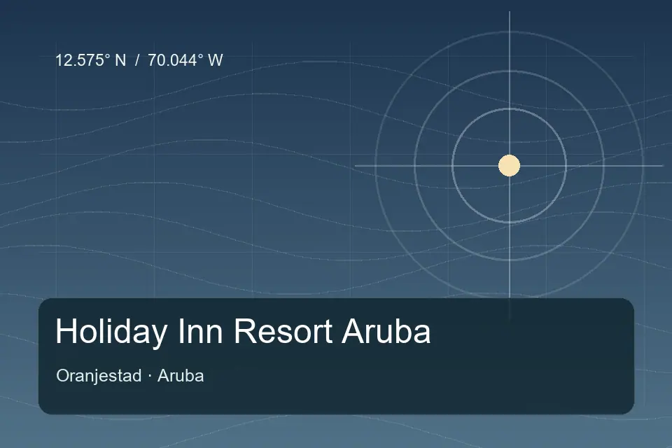 Referência geográfica ilustrada de Holiday Inn Resort Aruba em Oranjestad