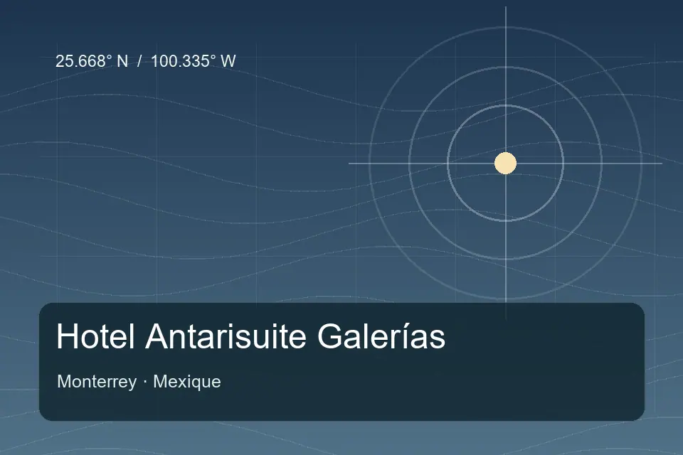 Repère géographique illustré de Hotel Antarisuite Galerías à Monterrey