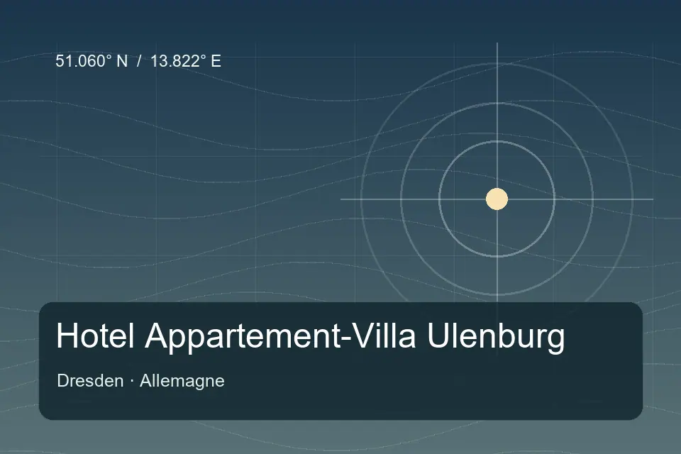 Referência geográfica ilustrada de Hotel Appartement-Villa Ulenburg em Dresden