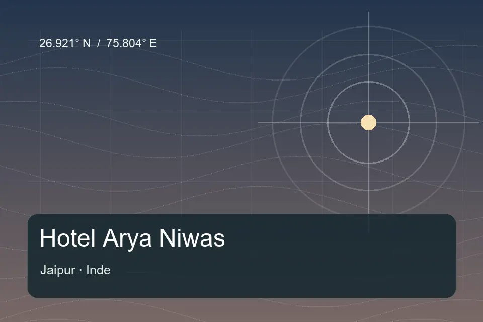Referencia geográfica ilustrada de Hotel Arya Niwas en Jaipur