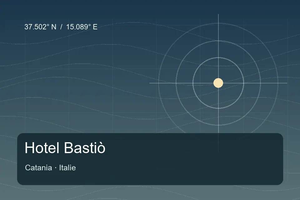 Riferimento geografico illustrato di Hotel Bastiò a Catania