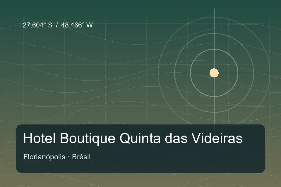 Riferimento geografico illustrato di Hotel Boutique Quinta das Videiras a Florianópolis