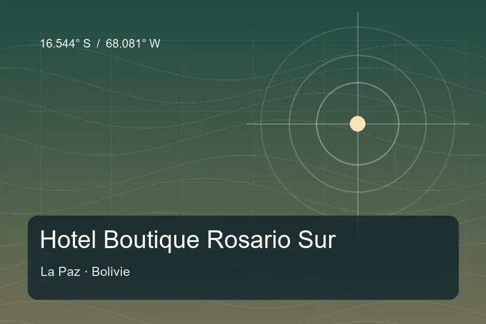 Illustrierter geografischer Orientierungspunkt für Hotel Boutique Rosario Sur in La Paz