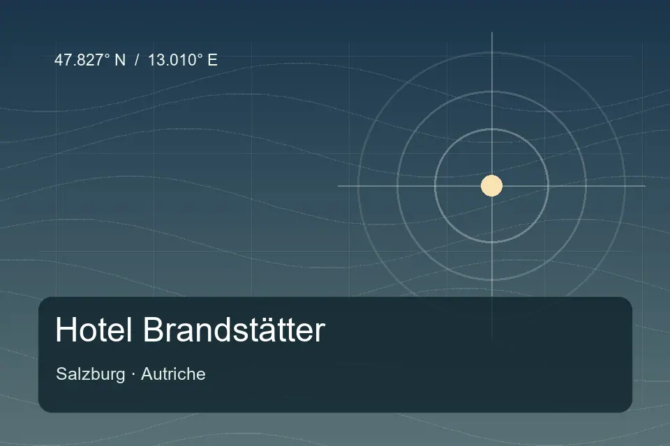Illustrierter geografischer Orientierungspunkt für Hotel Brandstätter in Salzburg