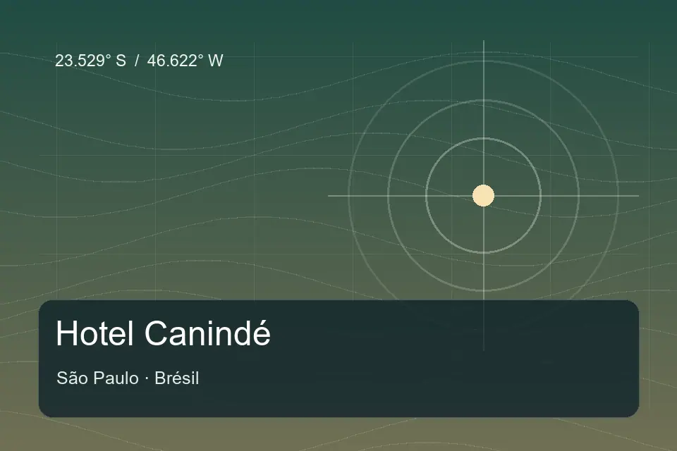 Referencia geográfica ilustrada de Hotel Canindé en São Paulo