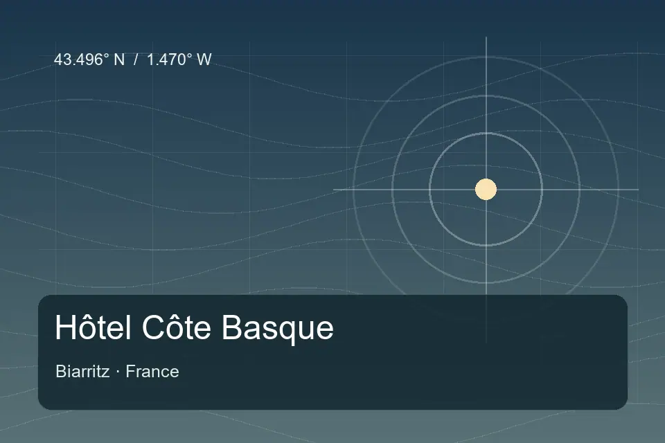 Illustrierter geografischer Orientierungspunkt für Hôtel Côte Basque in Biarritz