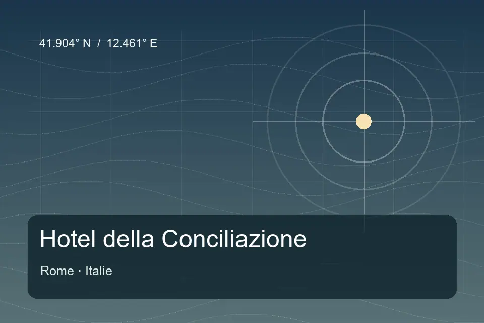 Referência geográfica ilustrada de Hotel della Conciliazione em Roma