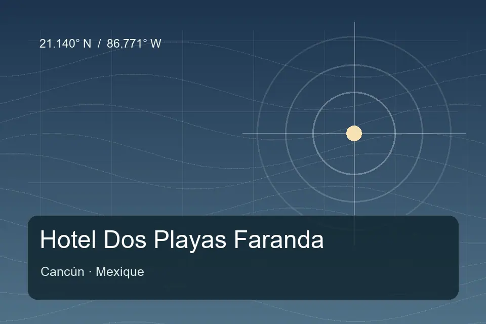 Riferimento geografico illustrato di Hotel Dos Playas Faranda a Cancún