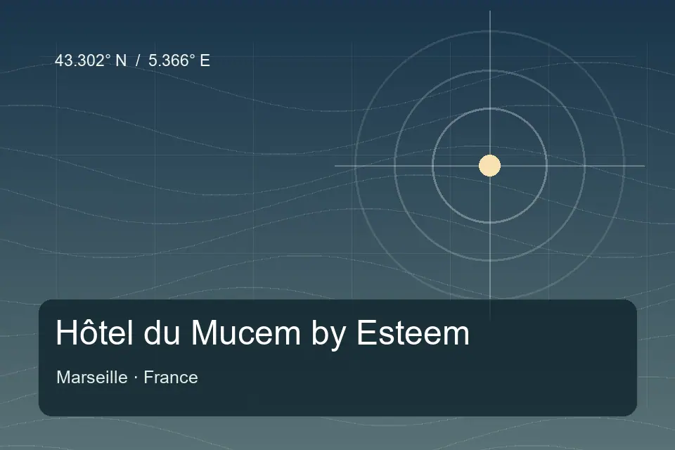 Referência geográfica ilustrada de Hôtel du Mucem by Esteem em Marseille