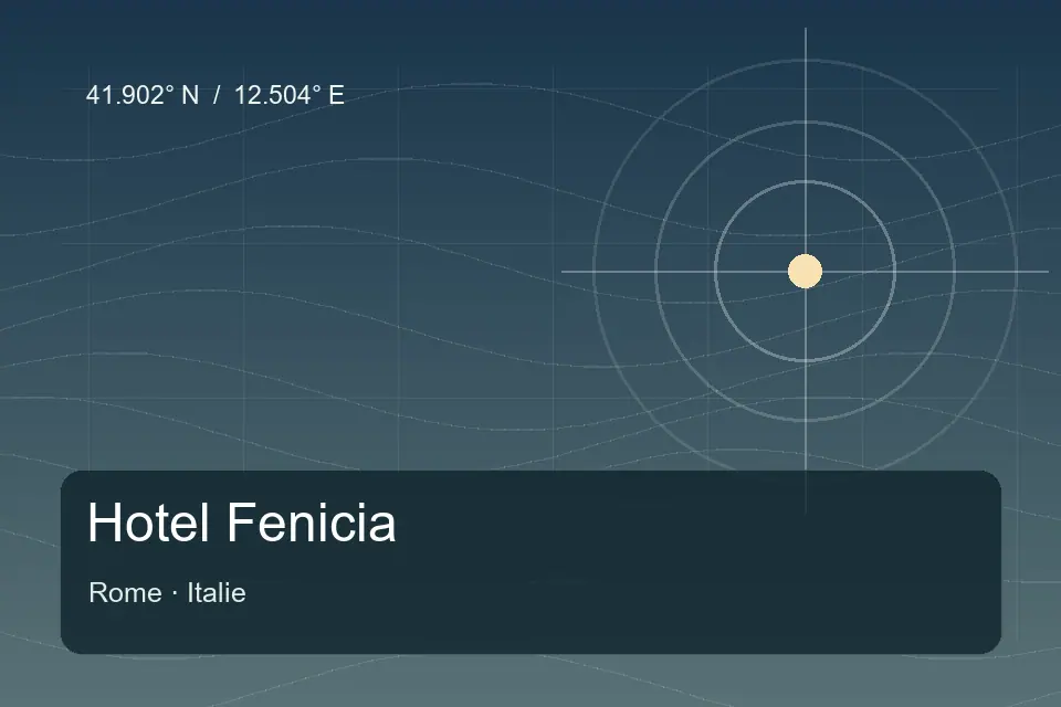 Referência geográfica ilustrada de Hotel Fenicia em Roma