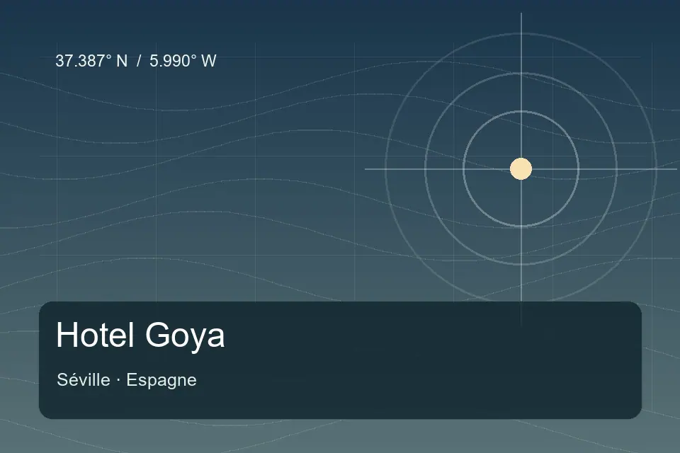 Illustrierter geografischer Orientierungspunkt für Hotel Goya in Séville