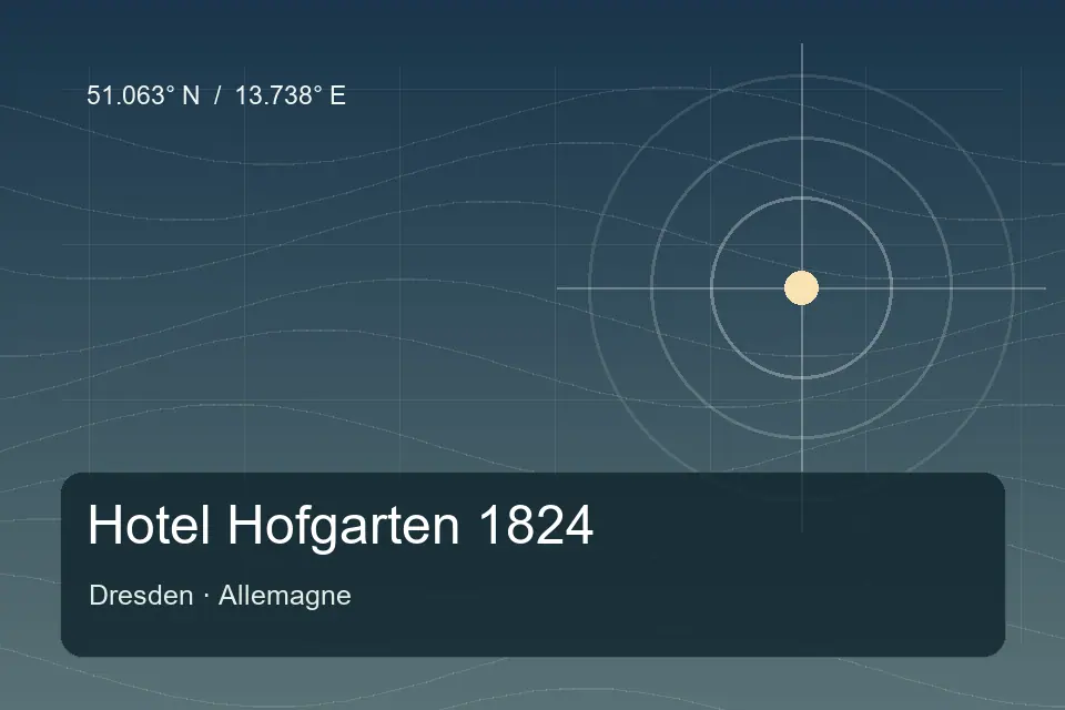 Referência geográfica ilustrada de Hotel Hofgarten 1824 em Dresden
