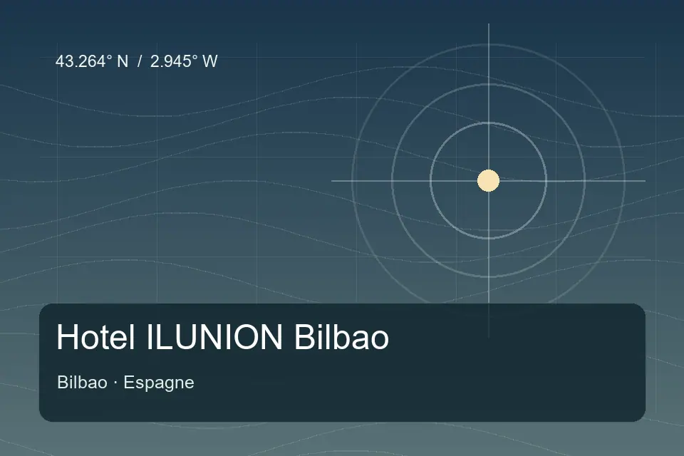 Repère géographique illustré de Hotel ILUNION Bilbao à Bilbao