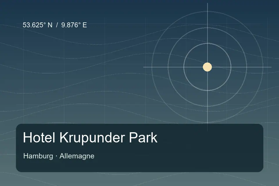 Referência geográfica ilustrada de Hotel Krupunder Park em Hamburg
