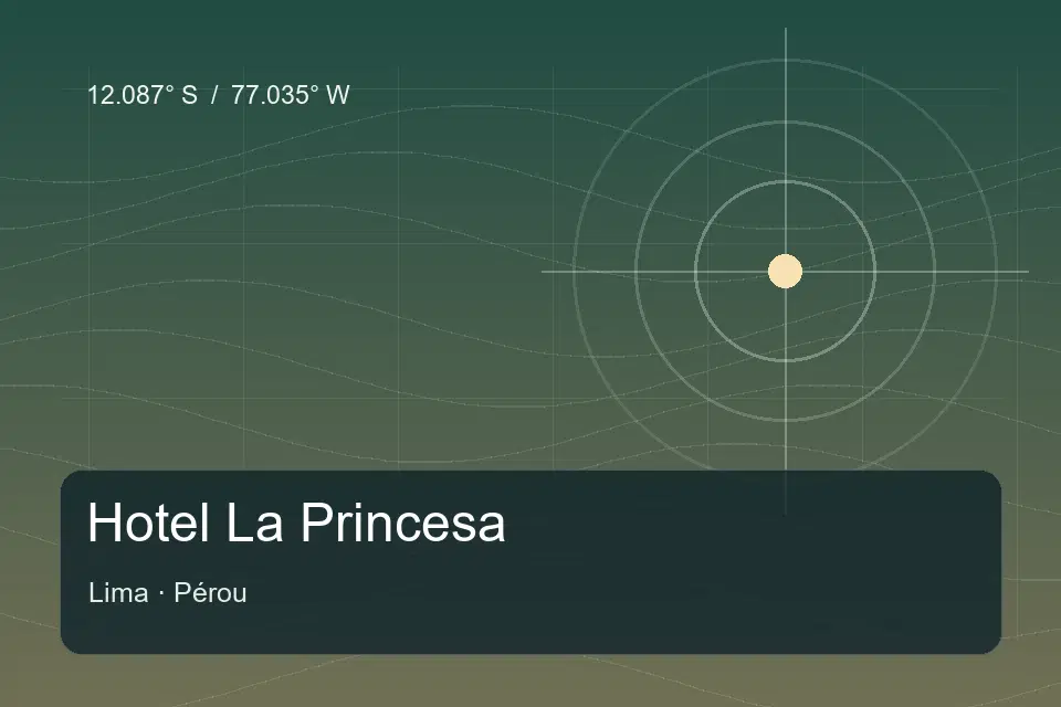 Referência geográfica ilustrada de Hotel La Princesa em Lima