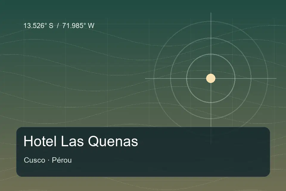 Referencia geográfica ilustrada de Hotel Las Quenas en Cusco