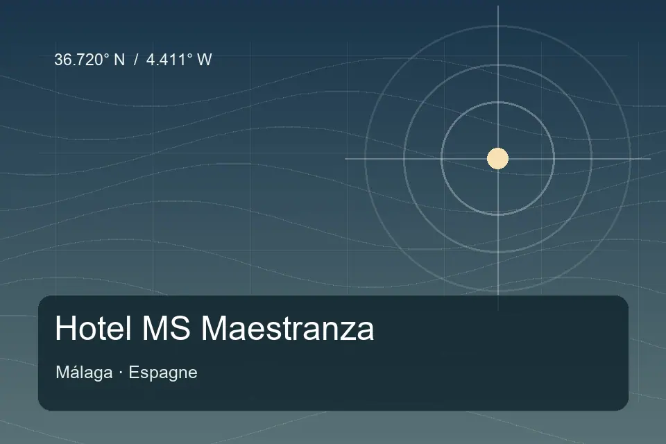 Riferimento geografico illustrato di Hotel MS Maestranza a Málaga
