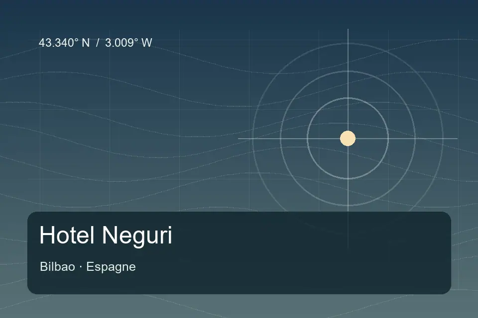 Repère géographique illustré de Hotel Neguri à Bilbao