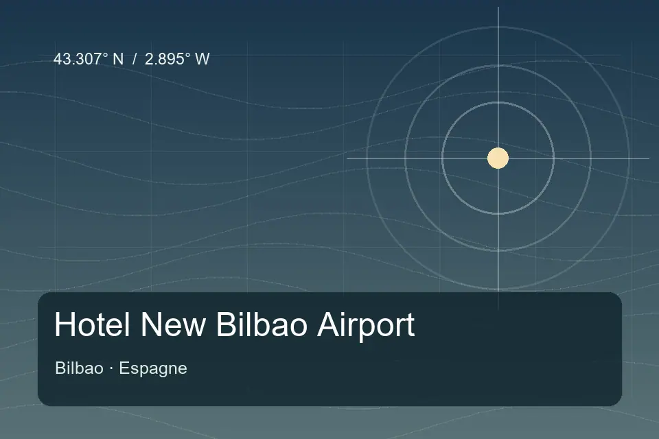 Repère géographique illustré de Hotel New Bilbao Airport à Bilbao