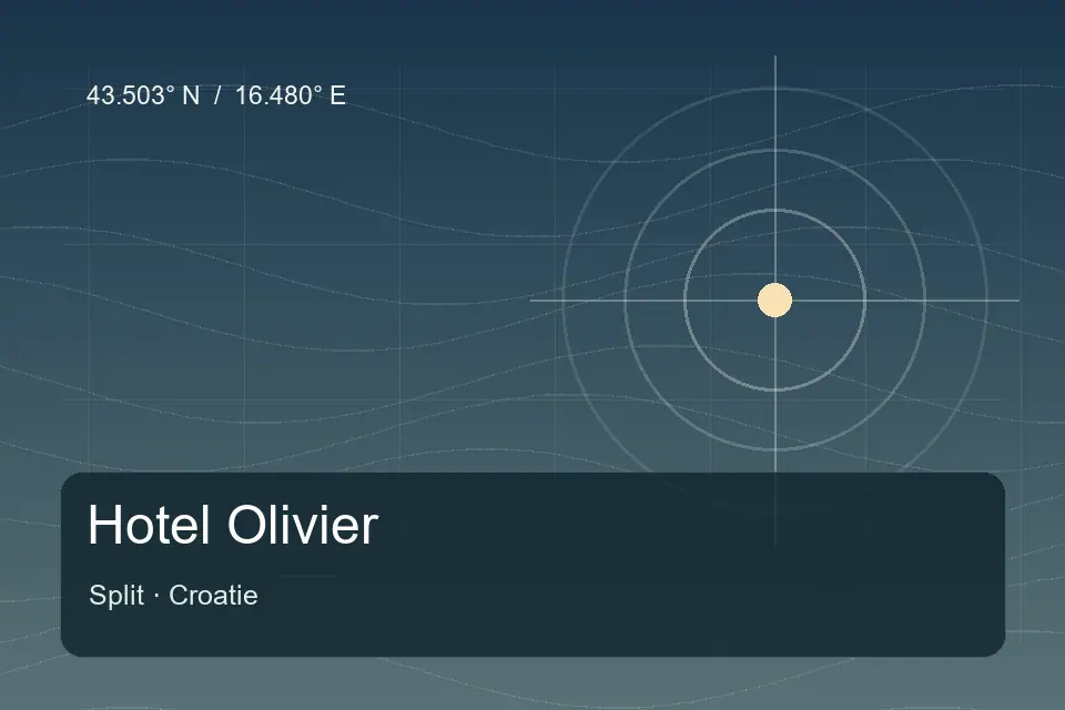 Illustrierter geografischer Orientierungspunkt für Hotel Olivier in Split