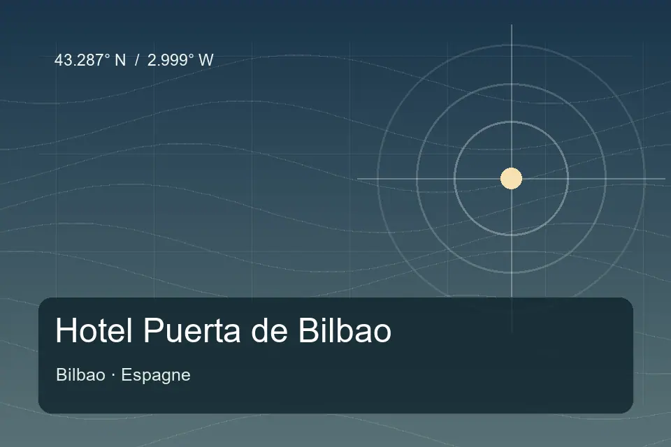 Repère géographique illustré de Hotel Puerta de Bilbao à Bilbao
