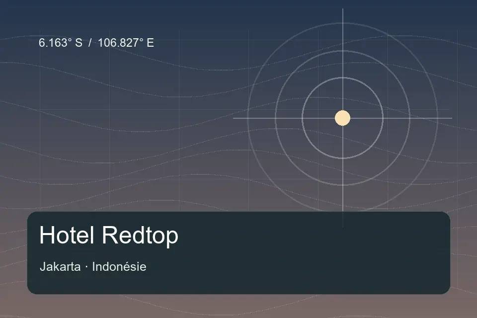 Referência geográfica ilustrada de Hotel Redtop em Jakarta