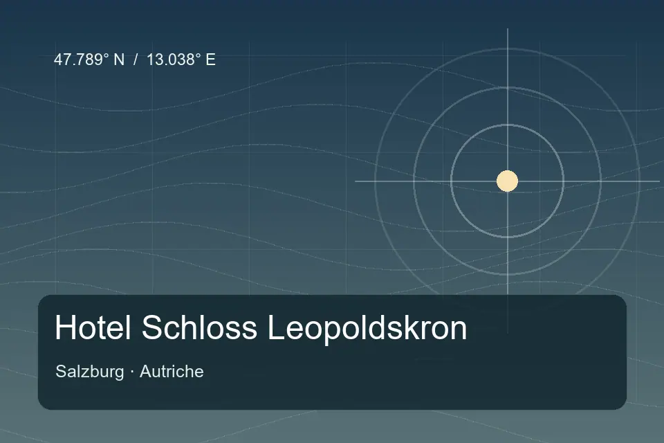 Illustrierter geografischer Orientierungspunkt für Hotel Schloss Leopoldskron in Salzburg