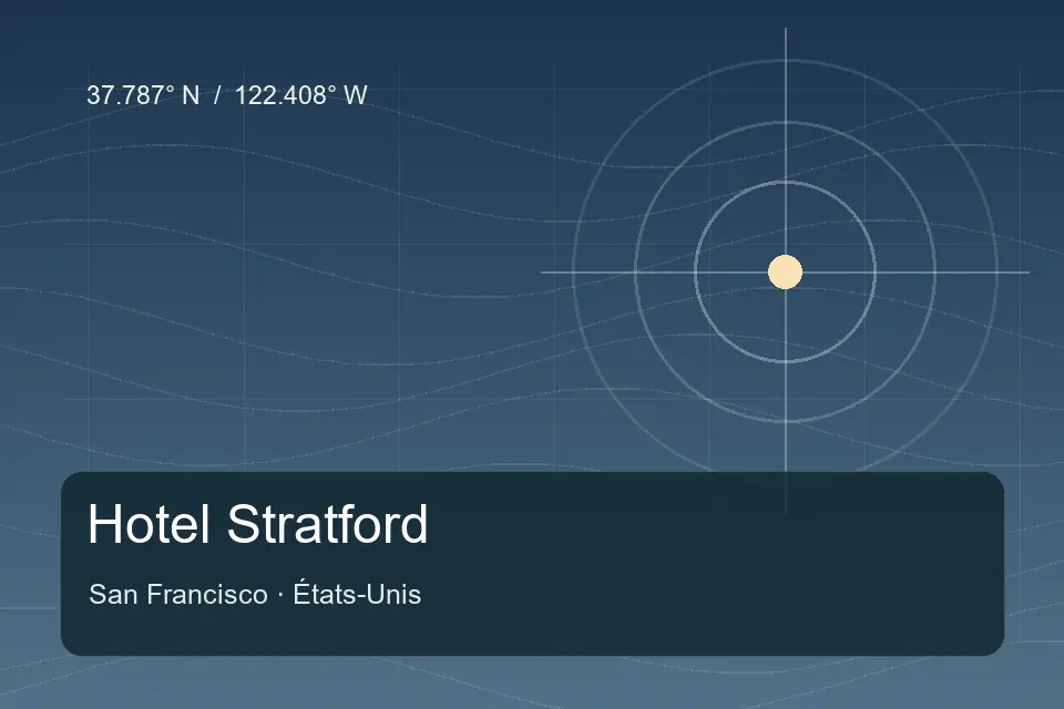 Riferimento geografico illustrato di Hotel Stratford a San Francisco