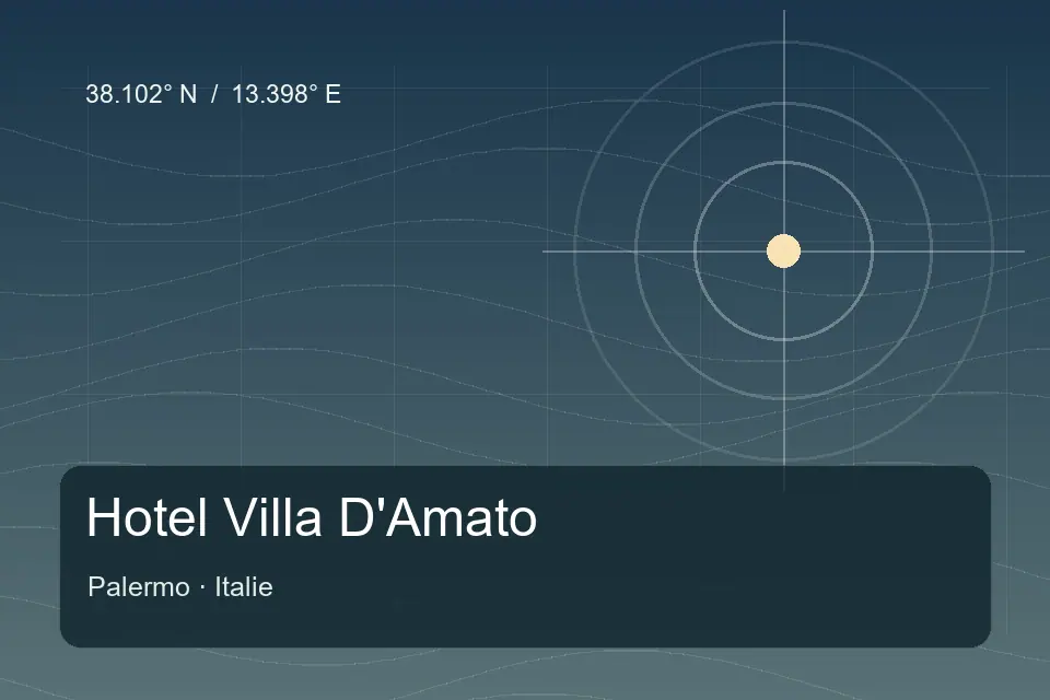Illustrierter geografischer Orientierungspunkt für Hotel Villa D'Amato in Palermo