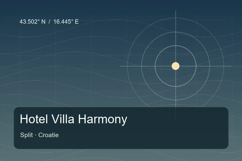 Illustrierter geografischer Orientierungspunkt für Hotel Villa Harmony in Split