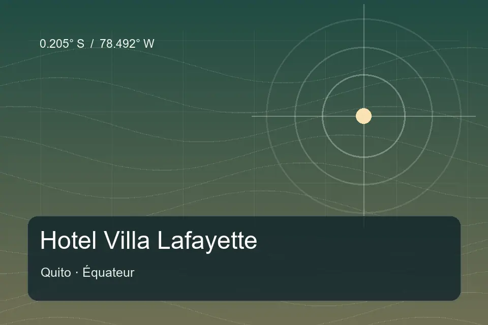 Repère géographique illustré de Hotel Villa Lafayette à Quito