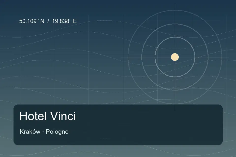 Referência geográfica ilustrada de Hotel Vinci em Kraków