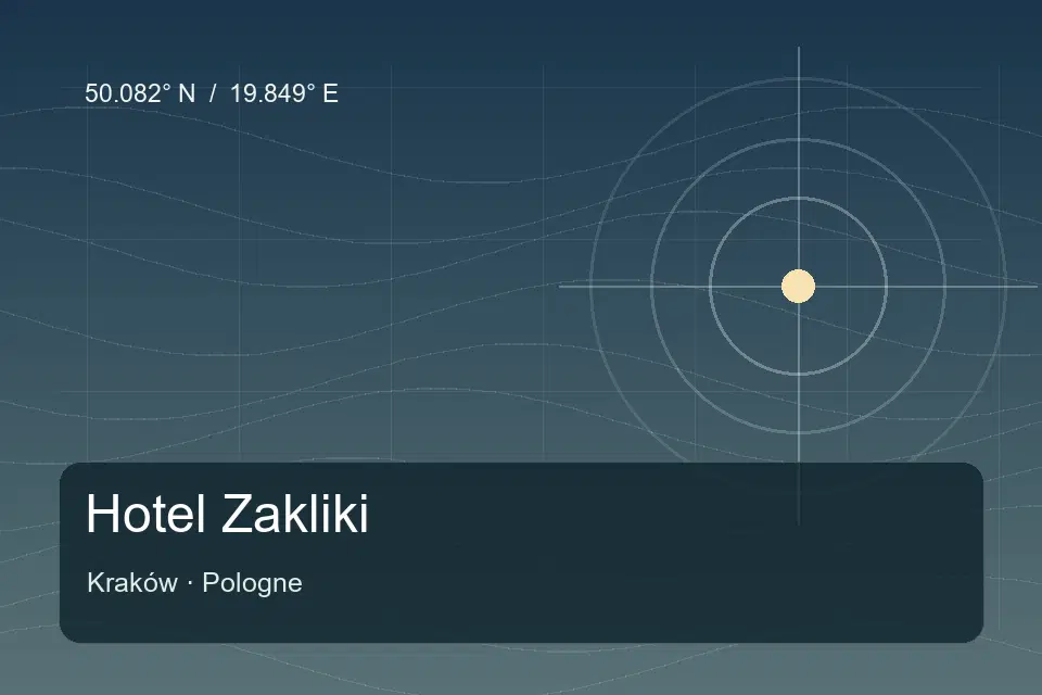 Referência geográfica ilustrada de Hotel Zakliki em Kraków
