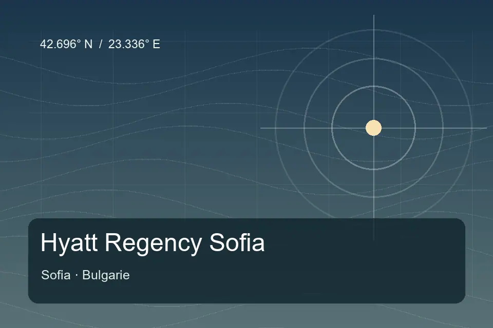 Illustrierter geografischer Orientierungspunkt für Hyatt Regency Sofia in Sofia