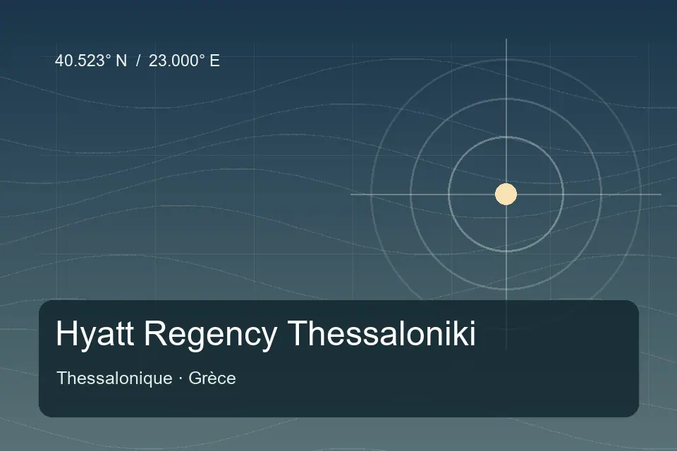 Riferimento geografico illustrato di Hyatt Regency Thessaloniki a Thessalonique