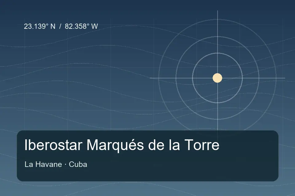 Referência geográfica ilustrada de Iberostar Marqués de la Torre em La Havane