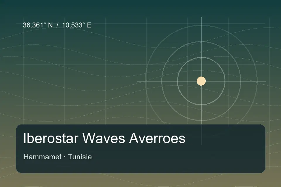 Riferimento geografico illustrato di Iberostar Waves Averroes a Hammamet