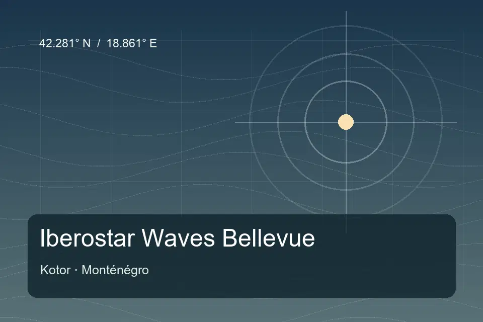 Riferimento geografico illustrato di Iberostar Waves Bellevue a Kotor