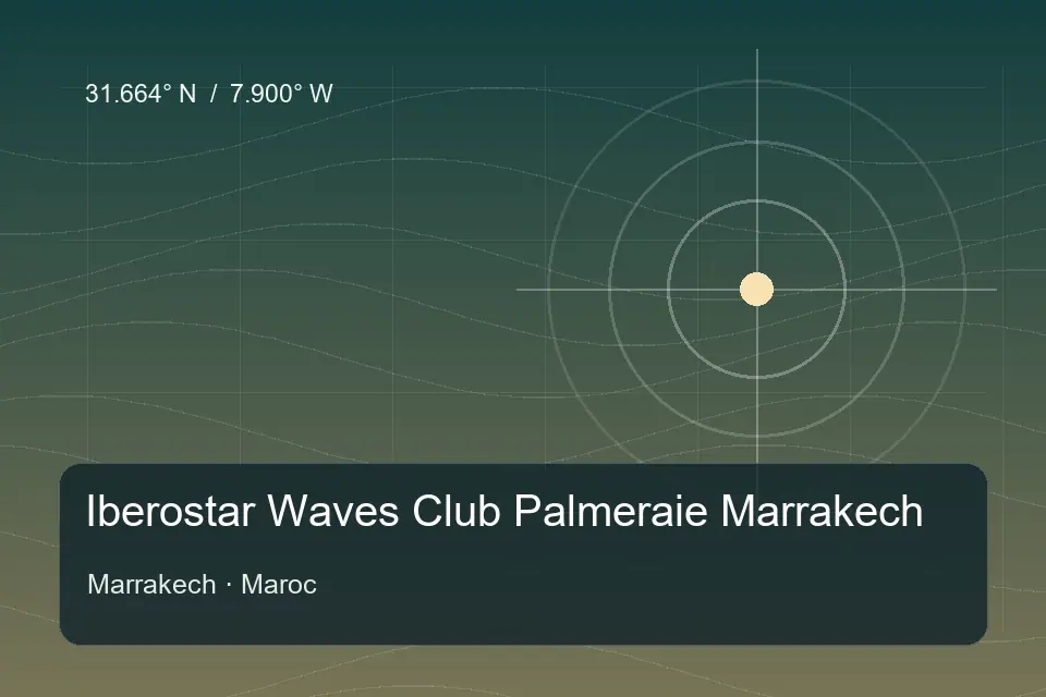 Referencia geográfica ilustrada de Iberostar Waves Club Palmeraie Marrakech en Marrakech