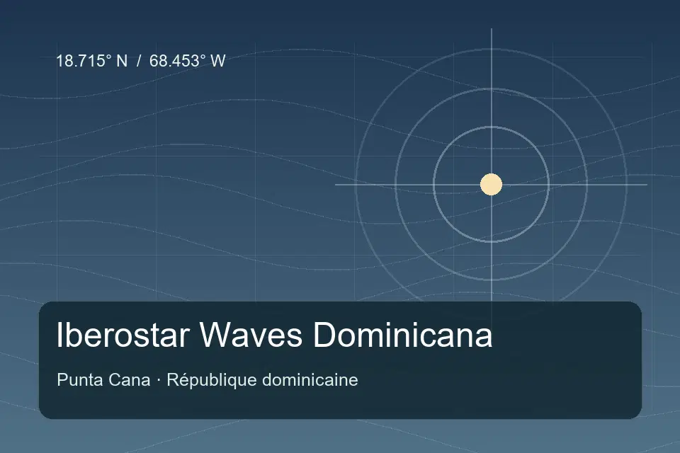 Referência geográfica ilustrada de Iberostar Waves Dominicana em Punta Cana