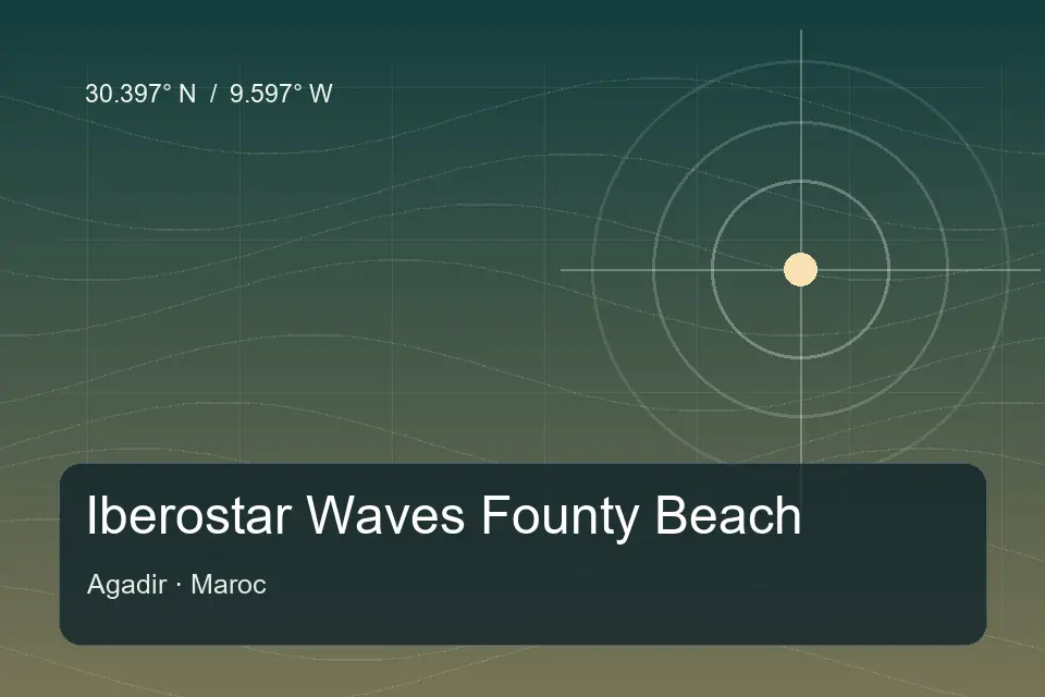 Referência geográfica ilustrada de Iberostar Waves Founty Beach em Agadir