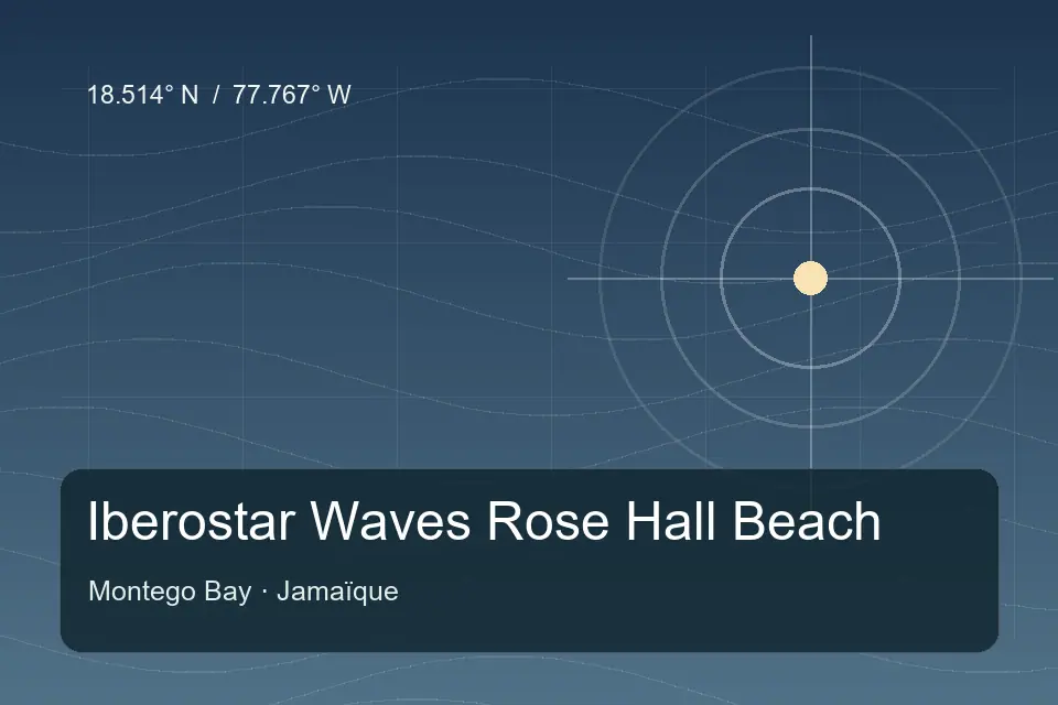 Riferimento geografico illustrato di Iberostar Waves Rose Hall Beach a Montego Bay