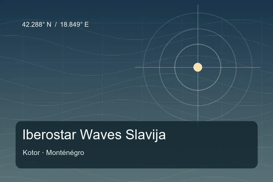 Riferimento geografico illustrato di Iberostar Waves Slavija a Kotor