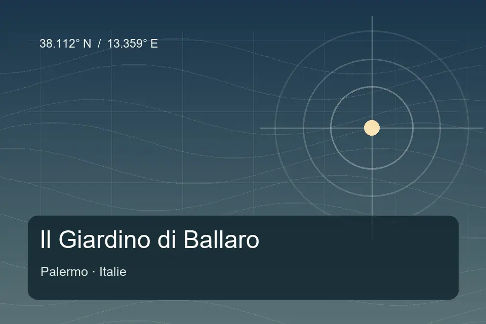 Illustrierter geografischer Orientierungspunkt für Il Giardino di Ballaro in Palermo